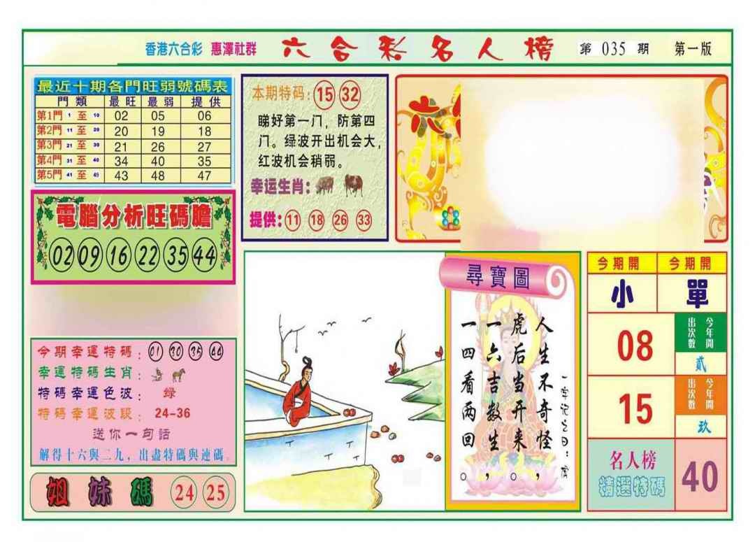 035期名人榜A(新图)[图]