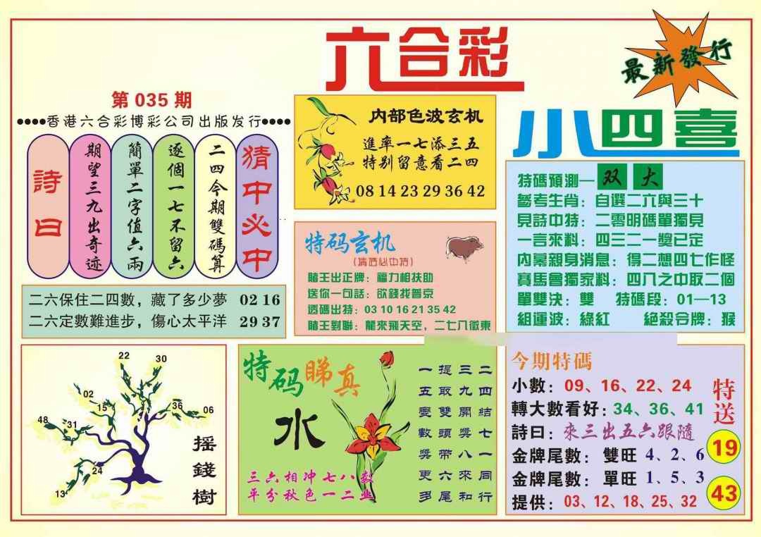 035期香港小四喜(新图)[图]